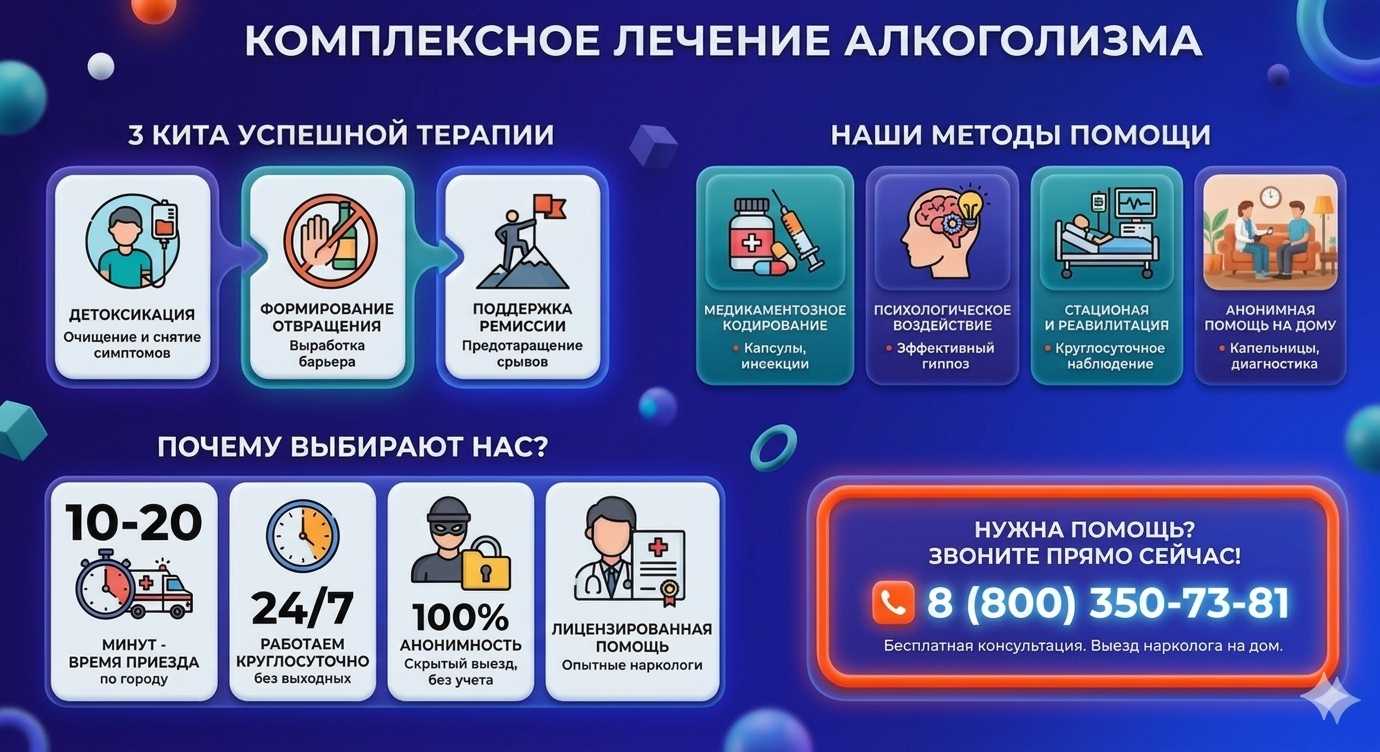 Инфографика о методах лечения алкоголизма в Погаре: детоксикация, кодирование и анонимная помощь на дому от клиники Похмельная служба.